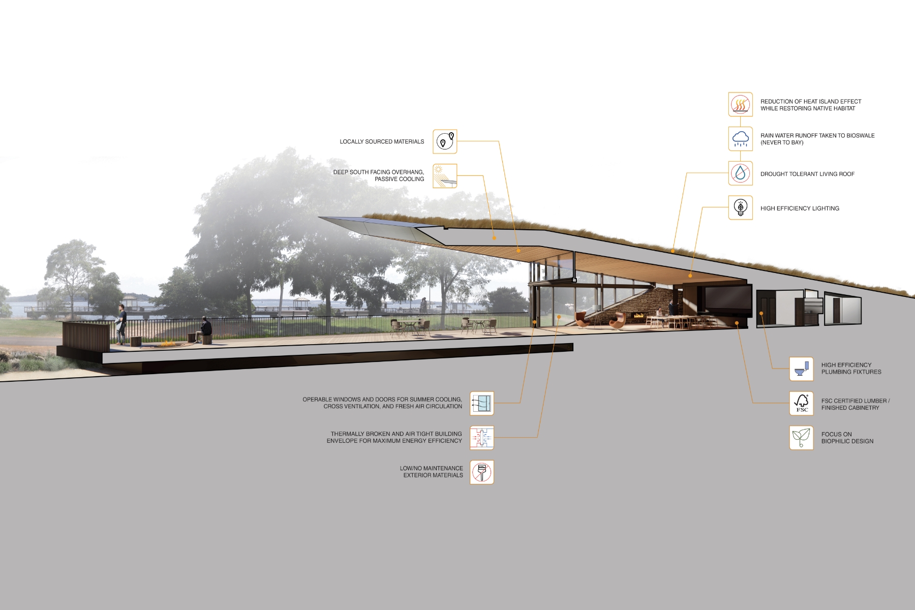 The Prow - Aidlin Darling Design